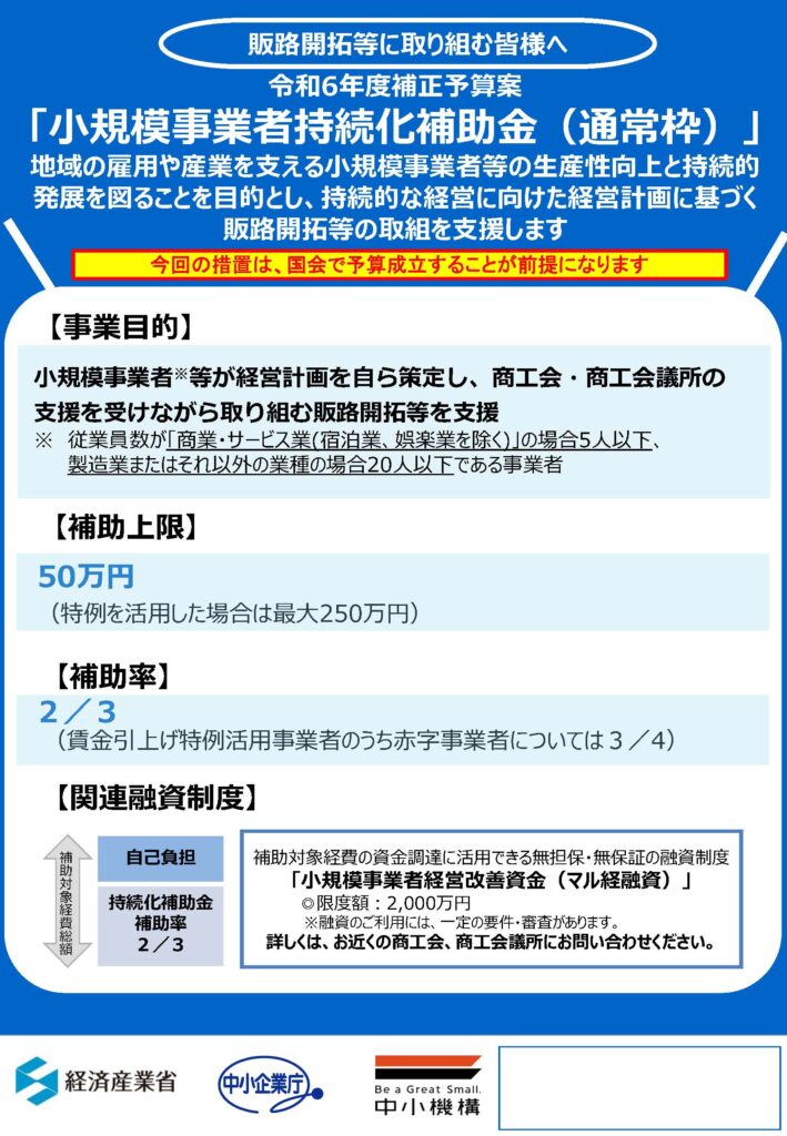 2025小規模事業者持続化補助金通常枠